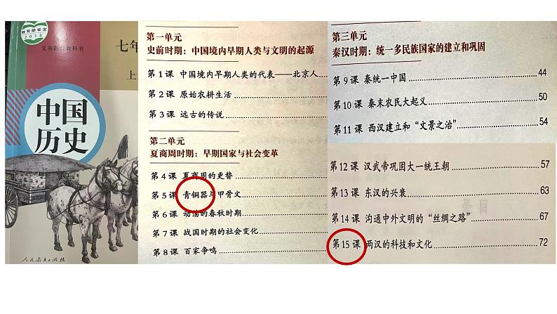 纲要1、2单元指导课件第3页