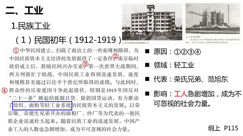 第二十三、二十四节 民国时期的经济与文化 一轮复习课件第3页
