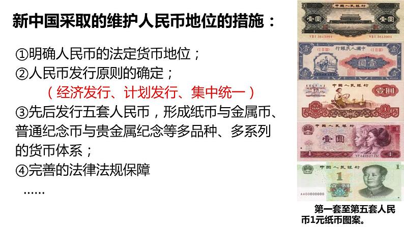 第二十三、二十四节 民国时期的经济与文化 一轮复习课件第6页