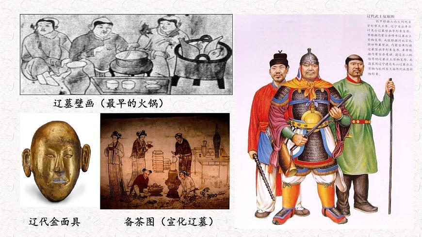 部編版高中歷史必修《中外歷史綱要》上冊第10課遼夏金元的統(tǒng)治課件第5頁