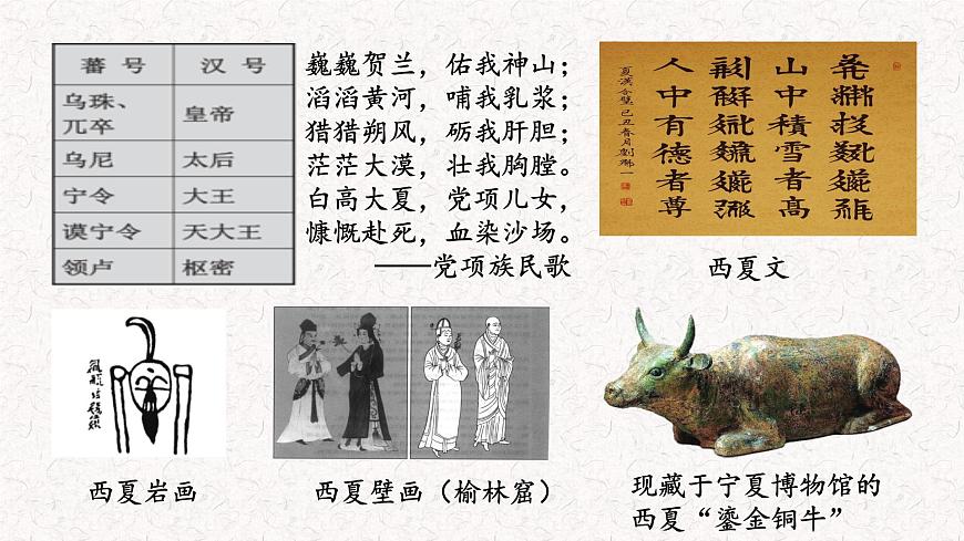 部編版高中歷史必修《中外歷史綱要》上冊第10課遼夏金元的統(tǒng)治課件第7頁