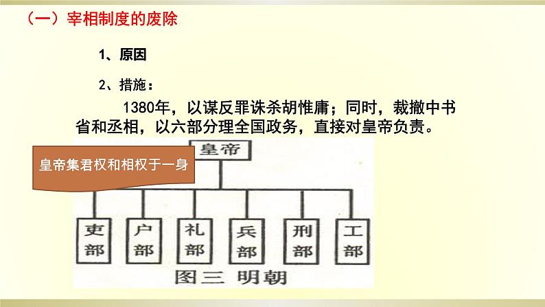部编版高中历史必修《中外历史纲要》上册第13课从明朝建立到清军入关课件第7页
