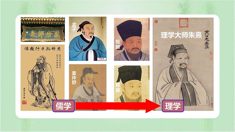 第12课 辽宋夏金元的文化 课件08