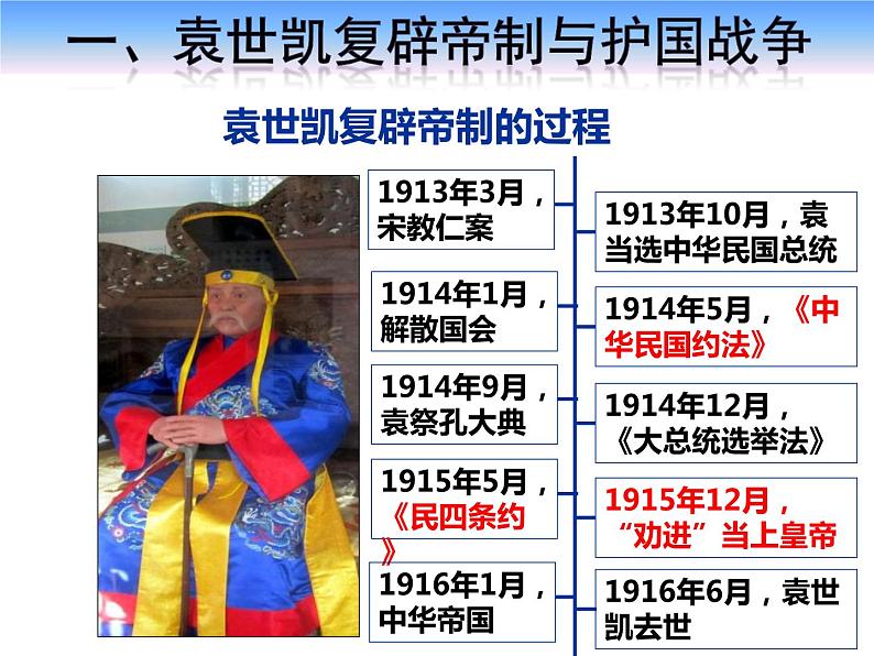 第20课 北洋军阀统治时期的政治、经济与文化 课件第5页