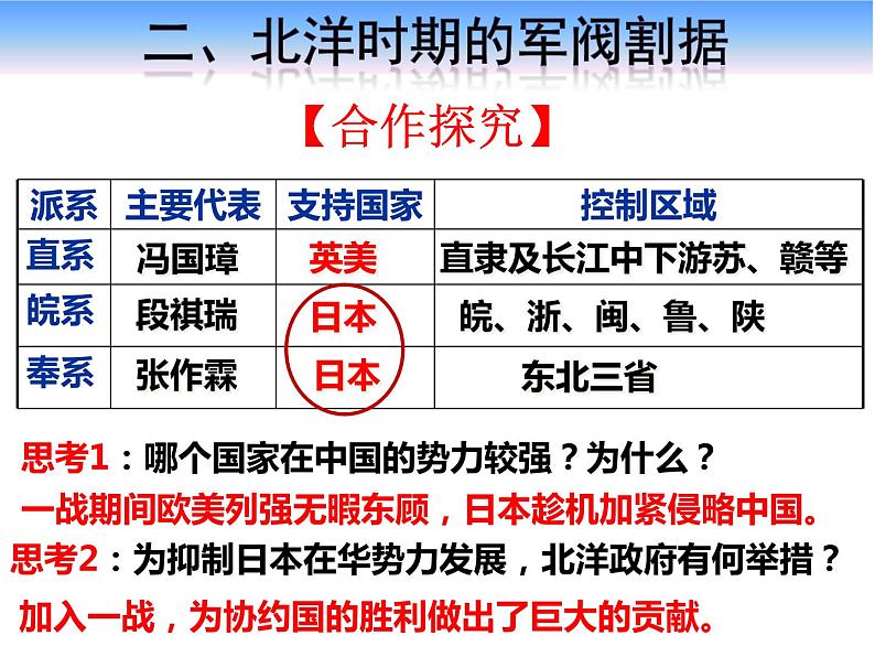 第20课 北洋军阀统治时期的政治、经济与文化 课件第8页