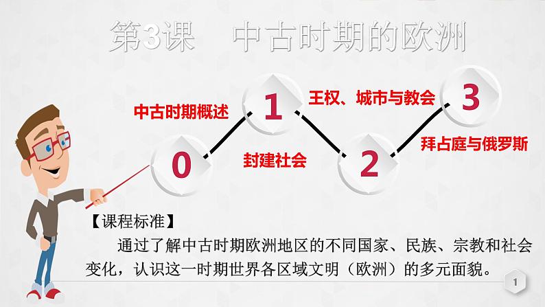 第3课 中古时期的欧洲 课件第1页