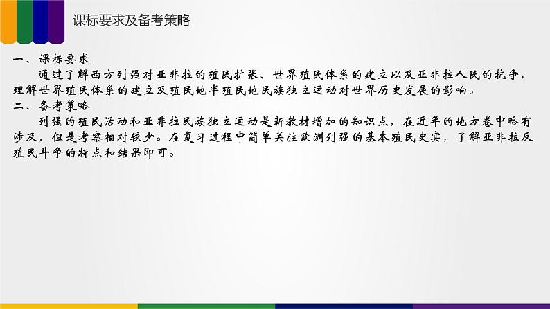 【备战2023高考】历史总复习——第06讲《世界殖民体系与亚非拉民族独立运动》课件+思维导图(新教材专用)03