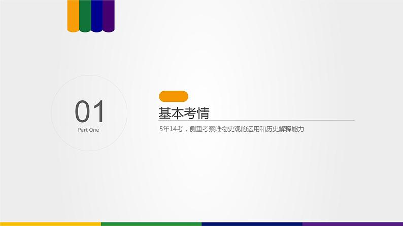 【备战2023高考】历史总复习——第01讲《民族危机的加深》课件+思维导图(新教材专用)02