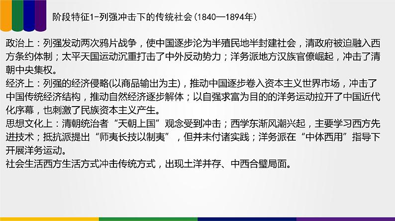 【备战2023高考】历史总复习——第01讲《民族危机的加深》课件+思维导图(新教材专用)06