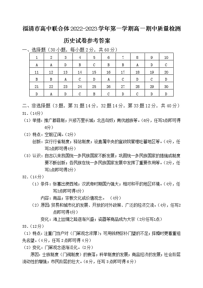 福清市高中联合体2022-2023学年第一学期高一期中质量检测历史参考答案第1页