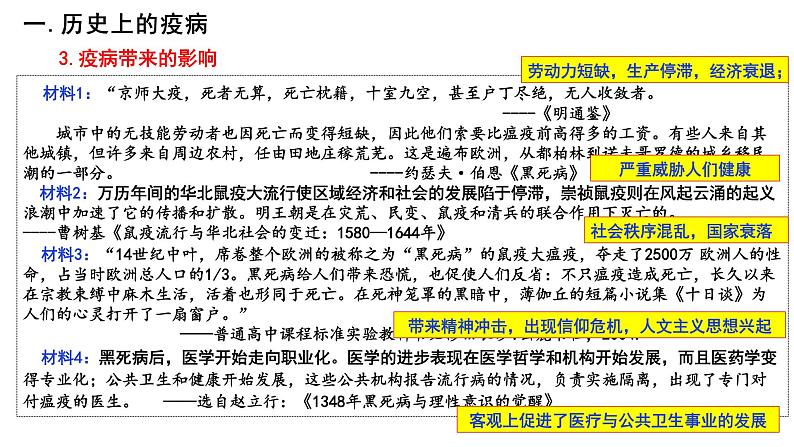 第14课 历史上的疫病与医学成就 课件第5页