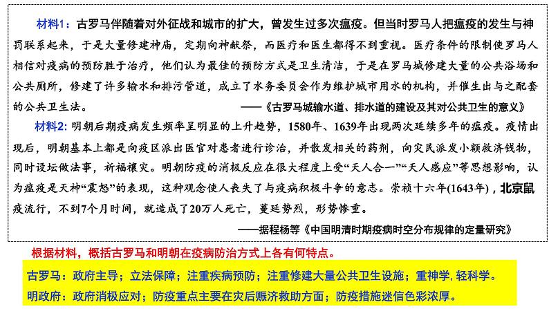 第14课 历史上的疫病与医学成就 课件第7页
