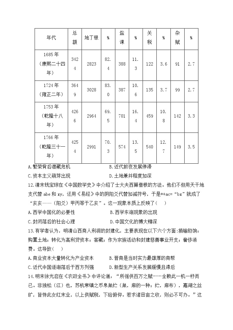 第四单元明清中国版图的奠定与面临的挑战 专题突破--2023届高考统编版（2019）必修中外历史纲要上二轮复习03