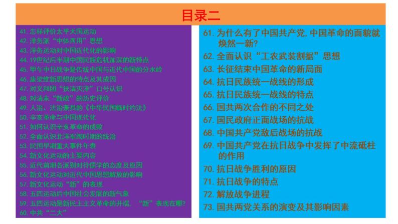 中国近代史主干知识梳理与重难点归纳课件--2023届高三统编版（2019）历史一轮复习03