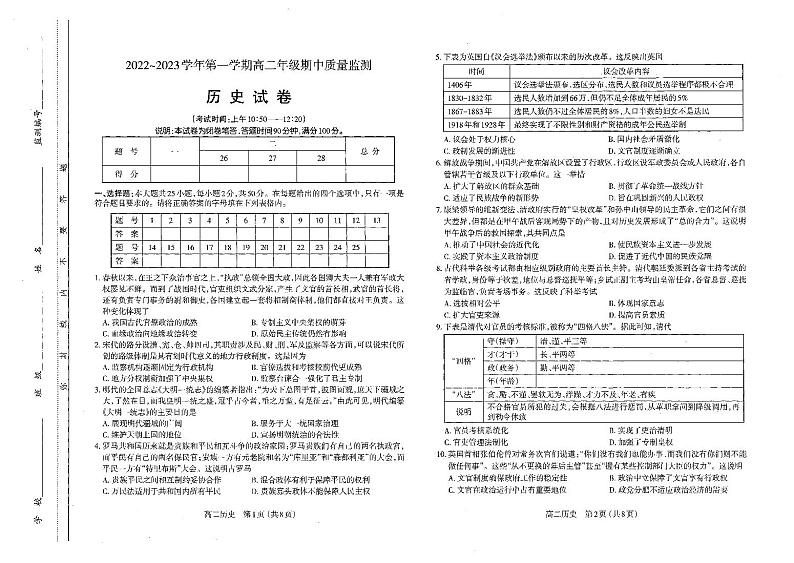 山西省太原市2022-2023学年高二上学期期中 历史试卷及答案(含答题卡)01