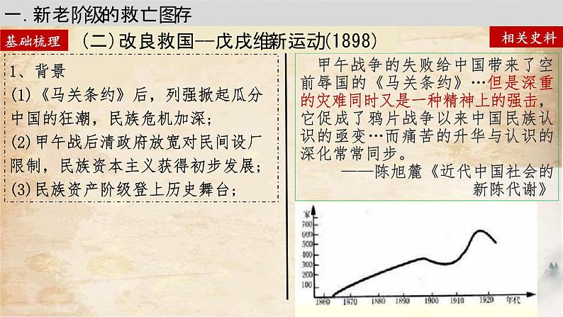 第18课 挽救民族危亡的斗争课件---2022-2023学年高中历史统编版(2019)必修中外历史纲要上册第7页