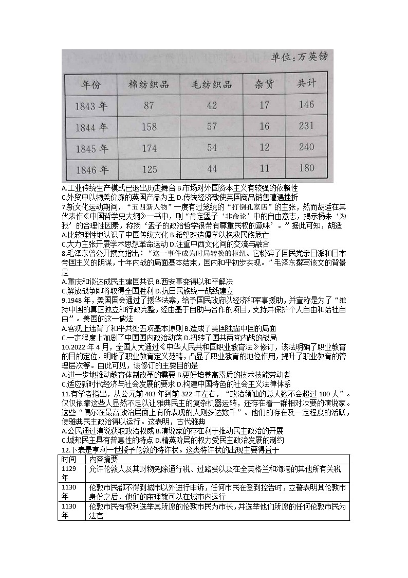 河北省九师联盟2022-2023学年高三上学期11月月考历史试题第2页