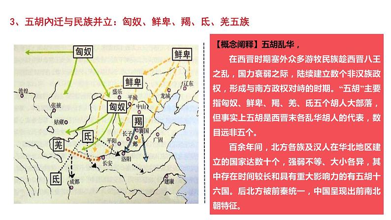 2023届高考历史二轮专题复习:魏晋风度下的社会过渡 复习课件第4页