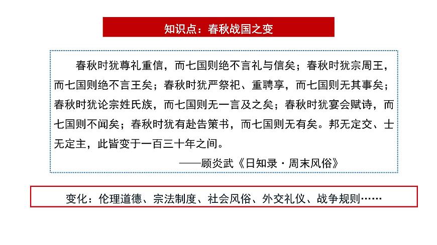 2023屆高考?xì)v史二輪專題復(fù)習(xí):先秦時(shí)期:春秋戰(zhàn)國大變革 復(fù)習(xí)課件第4頁