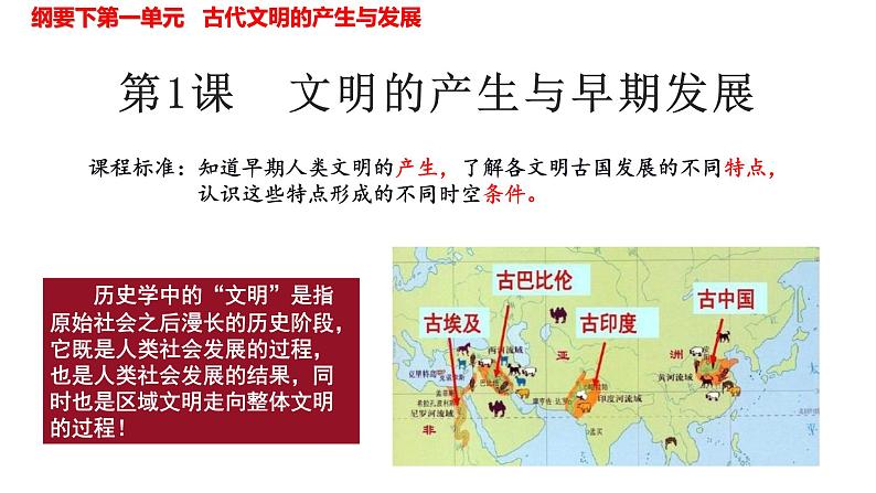 第1课 文明的产生与早期发展 课件--2021-2022学年高中历史统编版2019必修中外历史纲要下册第1页