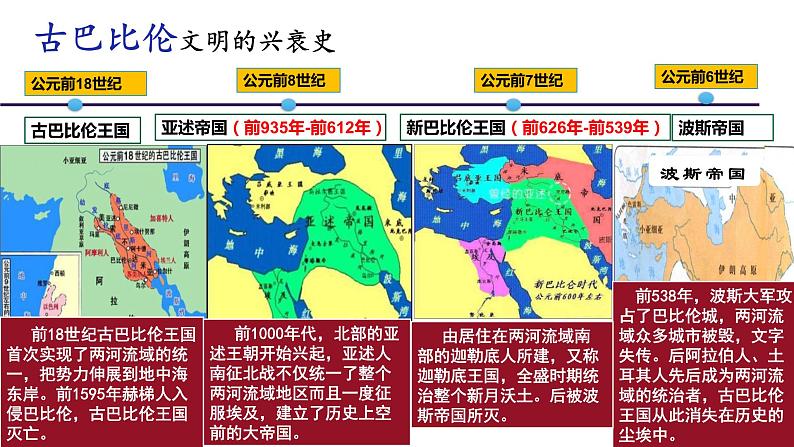 第1课 文明的产生与早期发展 课件--2021-2022学年高中历史统编版2019必修中外历史纲要下册第7页