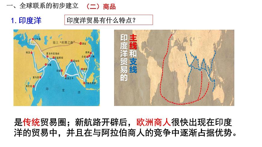 第7課全球聯(lián)系的初步建立與世界格局的演變課件--2021-2022學(xué)年高中歷史統(tǒng)編版2019必修中外歷史綱要下冊(cè)第5頁