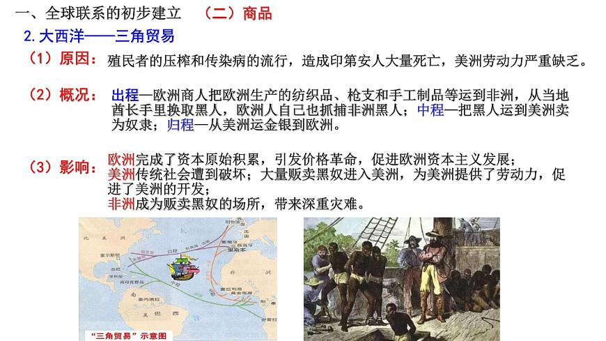 第7課全球聯(lián)系的初步建立與世界格局的演變課件--2021-2022學(xué)年高中歷史統(tǒng)編版2019必修中外歷史綱要下冊(cè)第6頁