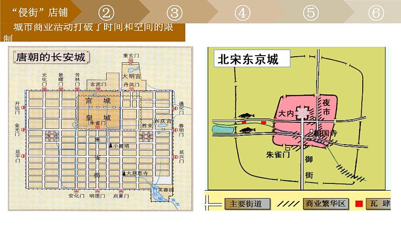 第11课 辽宋夏金元的经济与社会课件---2022-2023学年高中历史统编版(2019)必修中外历史纲要上册第5页