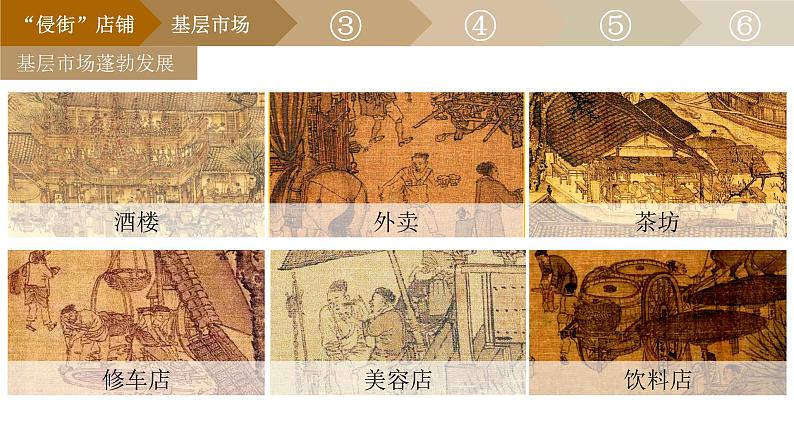 第11课 辽宋夏金元的经济与社会课件---2022-2023学年高中历史统编版(2019)必修中外历史纲要上册第7页