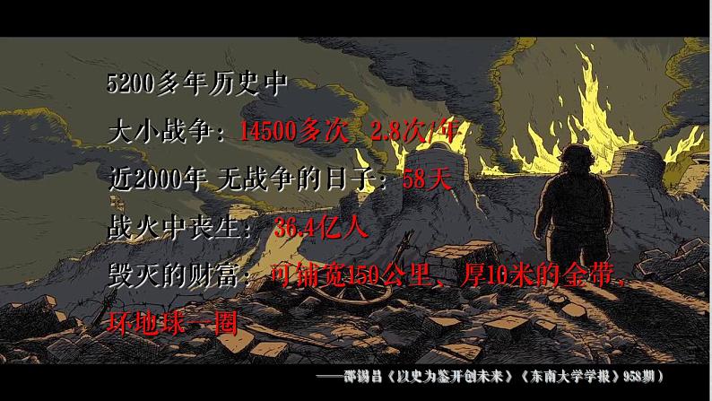 第13课 现代战争与不同文化的碰撞和交流 课件--2021-2022学年高中历史统编版(2019)选择性必修三文化交流与传播01