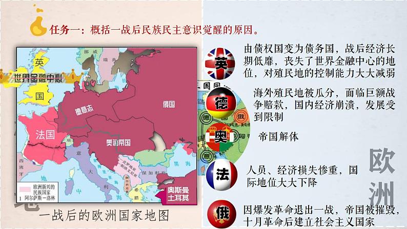 第13课 现代战争与不同文化的碰撞和交流 课件--2021-2022学年高中历史统编版(2019)选择性必修三文化交流与传播05