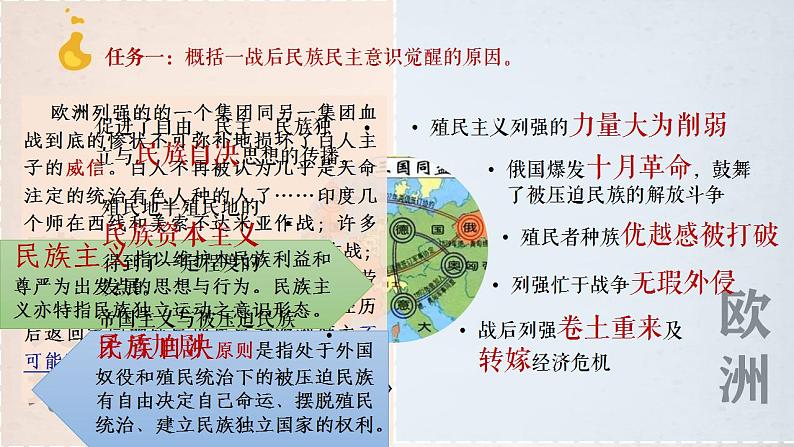第13课 现代战争与不同文化的碰撞和交流 课件--2021-2022学年高中历史统编版(2019)选择性必修三文化交流与传播06