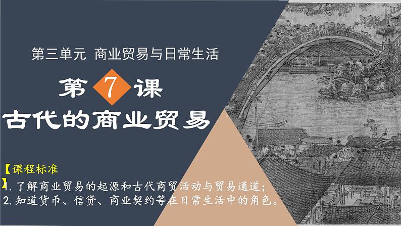 第7课 古代的商业贸易 课件第1页