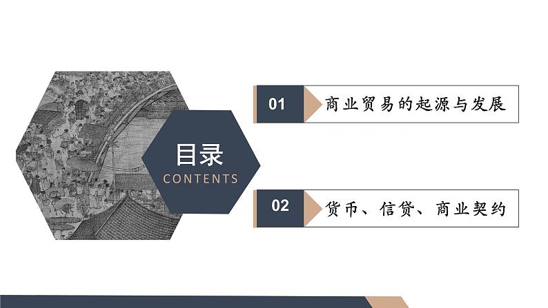 第7课 古代的商业贸易 课件第2页