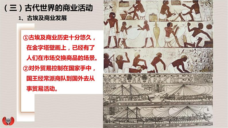 第7课 古代的商业贸易 课件第7页