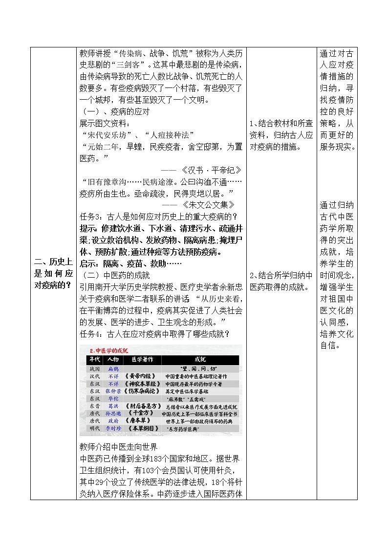 第14课 历史上的疫病与医学成就 教学设计03