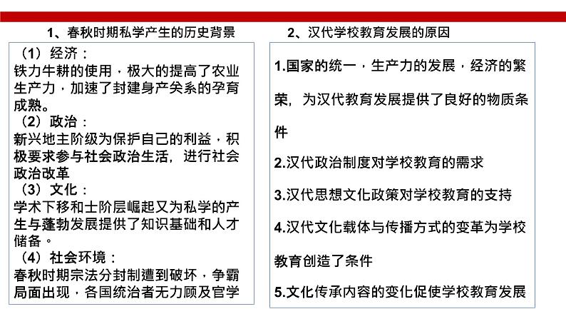 第14课 文化传承的多种载体及其发展 课件第3页