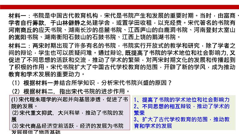 第14课 文化传承的多种载体及其发展 课件第5页