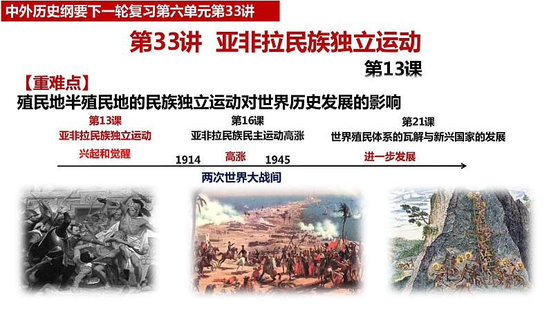 第33讲 亚非拉民族独立运动课件--2023届高考统编版历史一轮复习第1页