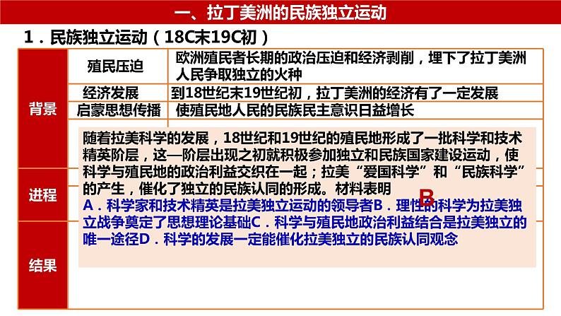 第33讲 亚非拉民族独立运动课件--2023届高考统编版历史一轮复习第5页