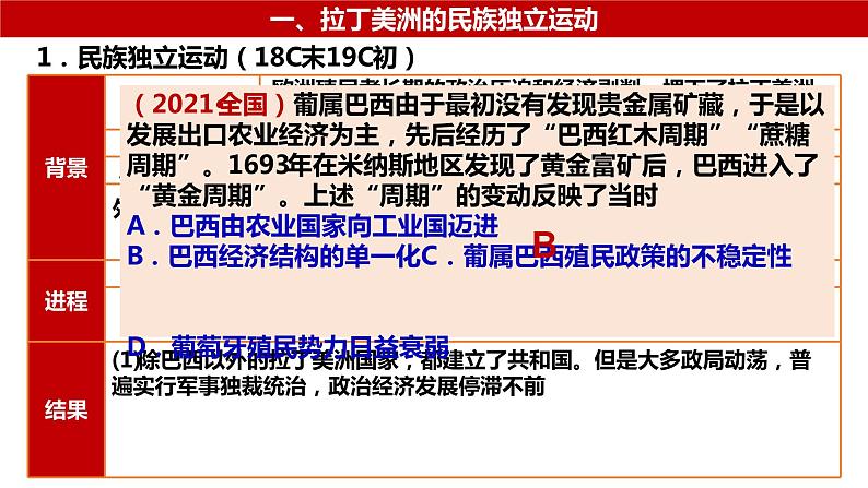 第33讲 亚非拉民族独立运动课件--2023届高考统编版历史一轮复习第6页