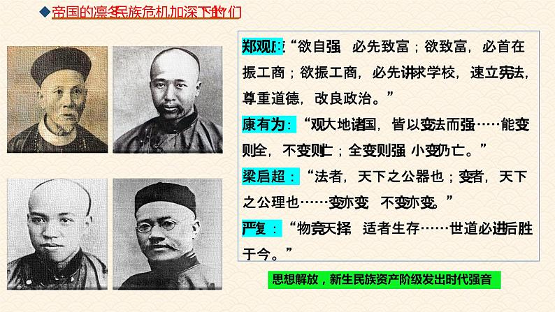 第18课 挽救民族危亡的斗争课件---2022-2023学年高中历史统编版(2019)必修中外历史纲要上册第6页