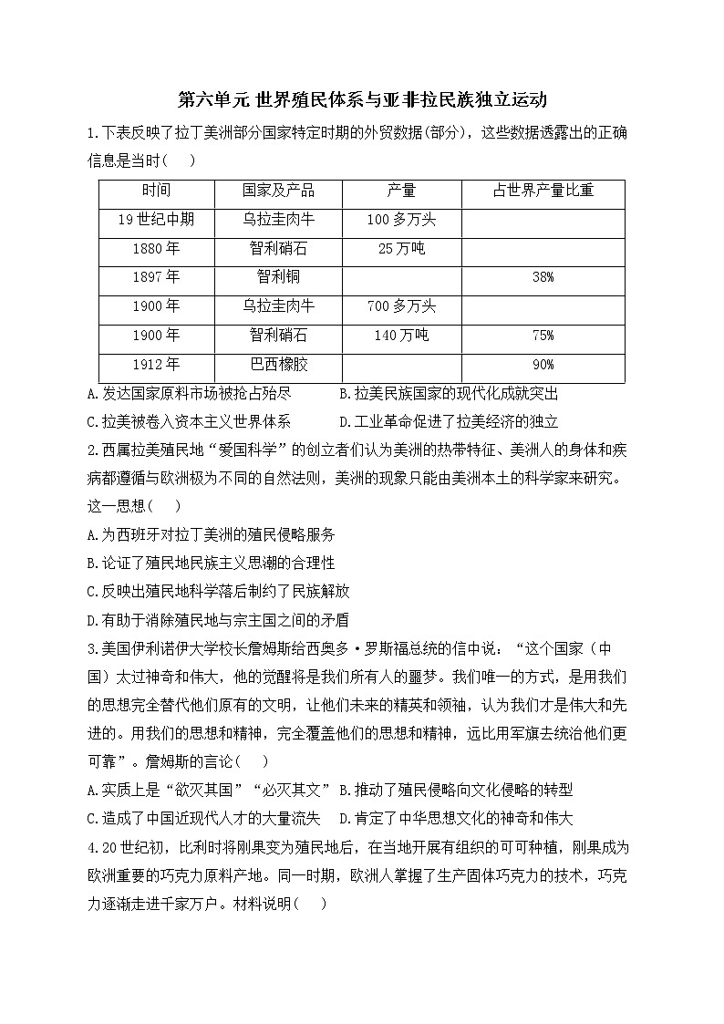 2023届高考历史二轮复习 中外历史纲要下册专练 第六单元 世界殖民体系与亚非拉民族独立运动第1页