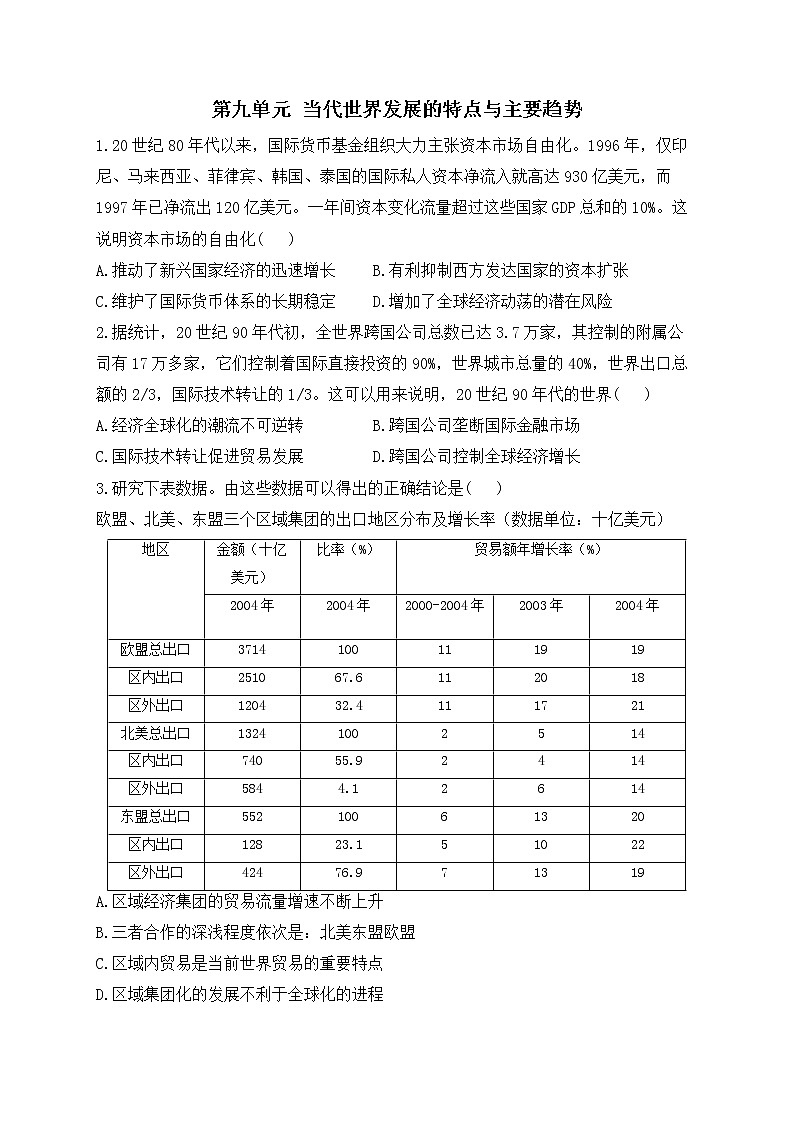 2023届高考历史二轮复习 中外历史纲要下册专练 第九单元 当代世界发展的特点与主要趋势第1页