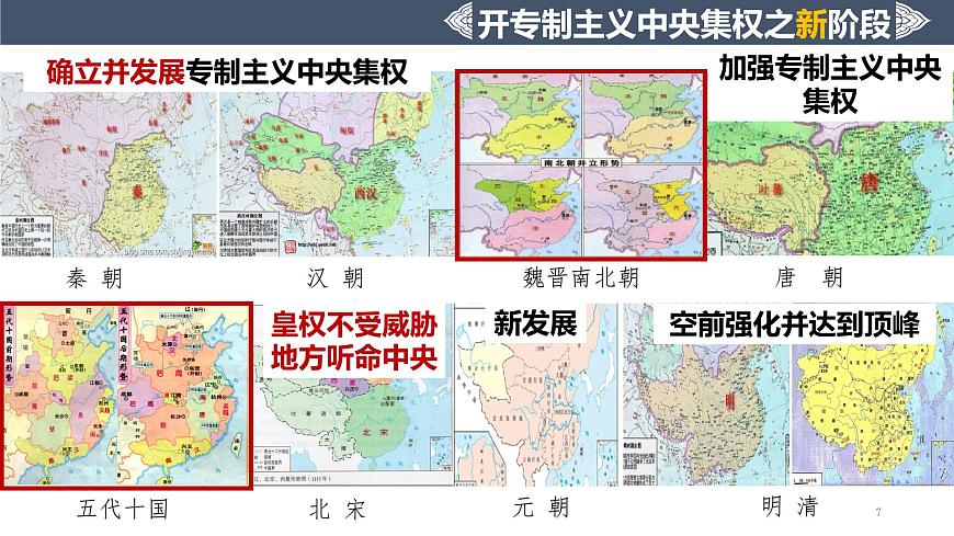 第9課 兩宋的政治和軍事 課件第7頁(yè)