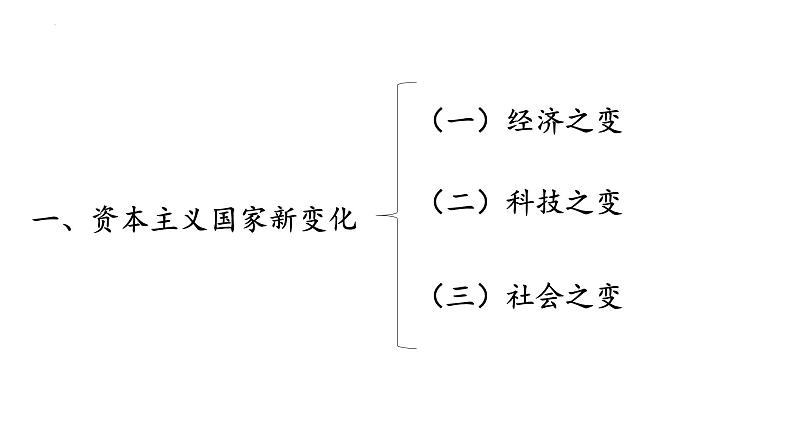 第11讲 资本主义国家与社会主义国家新变化课件—2023届高中历史统编版一轮复习第2页