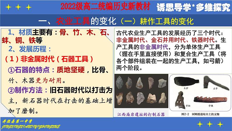 第4课 古代的生产工具与劳作 课件--2022-2023学年高中历史统编版(2019)选择性必修二经济与社会生活第4页