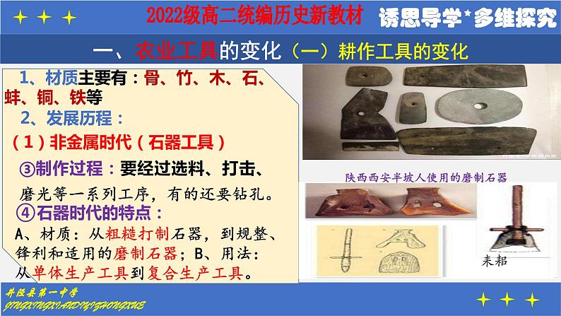 第4课 古代的生产工具与劳作 课件--2022-2023学年高中历史统编版(2019)选择性必修二经济与社会生活第5页
