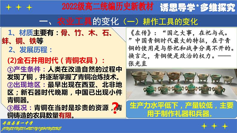 第4课 古代的生产工具与劳作 课件--2022-2023学年高中历史统编版(2019)选择性必修二经济与社会生活第6页