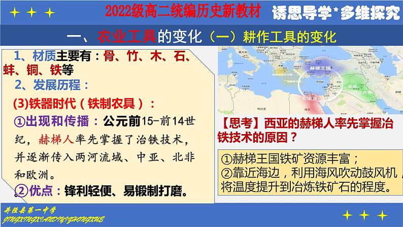第4课 古代的生产工具与劳作 课件--2022-2023学年高中历史统编版(2019)选择性必修二经济与社会生活第7页